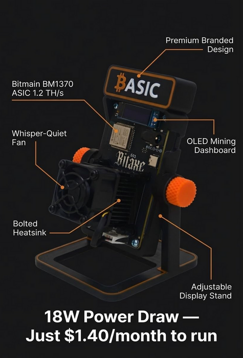 ₿ASIC Solo Miner
